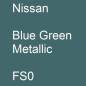 Preview: Nissan, Blue Green Metallic, FS0.